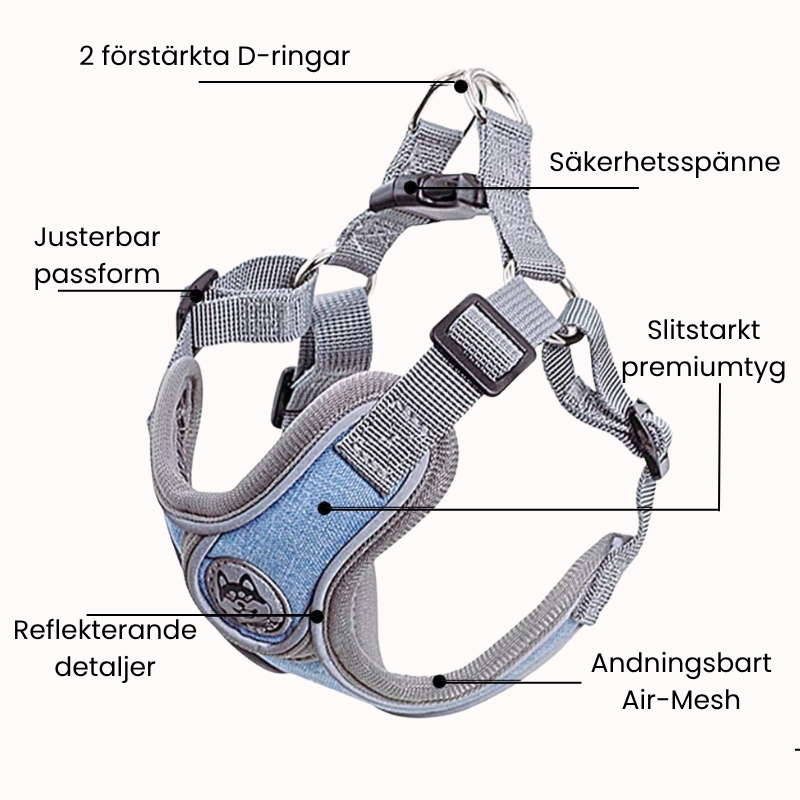 ComfortFit Pro™ – Justerbar & Ventilerande Hundsele